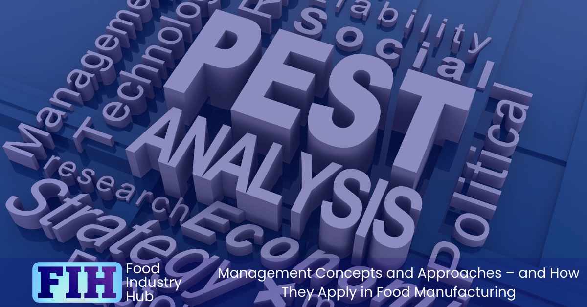 PEST Analysis