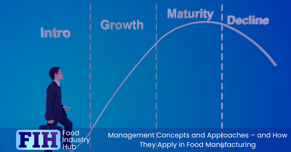 Product Life Cycle Management (PLM)